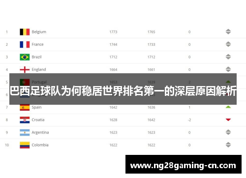 巴西足球队为何稳居世界排名第一的深层原因解析