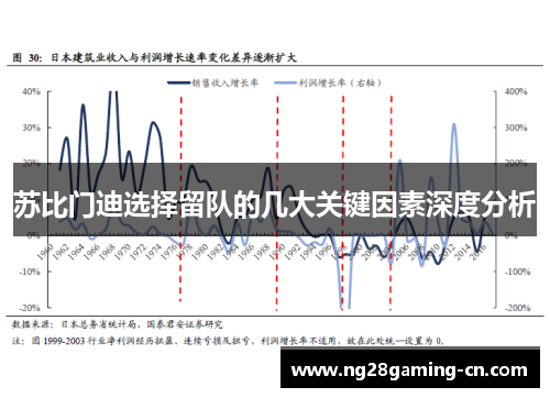 苏比门迪选择留队的几大关键因素深度分析