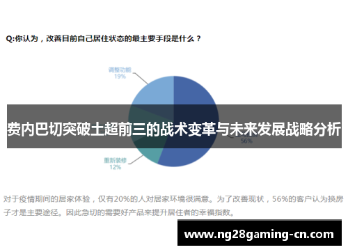 费内巴切突破土超前三的战术变革与未来发展战略分析