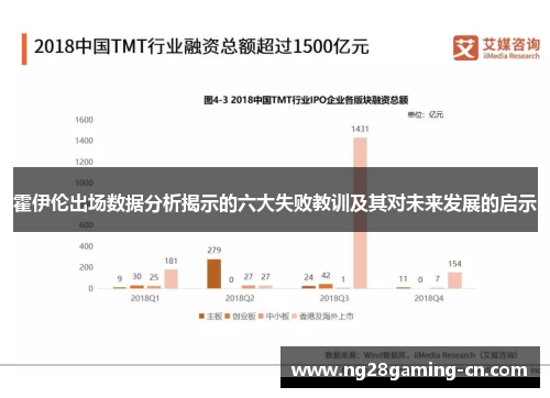 霍伊伦出场数据分析揭示的六大失败教训及其对未来发展的启示