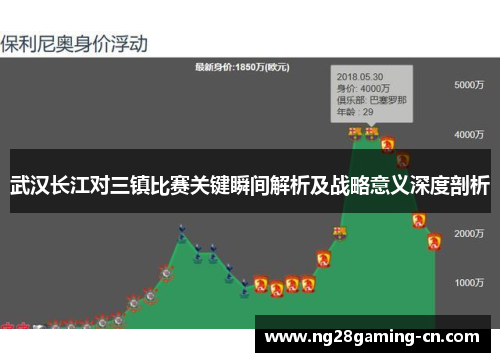 武汉长江对三镇比赛关键瞬间解析及战略意义深度剖析 武汉长江对三镇比赛关键瞬间解析及战略意义深度剖析