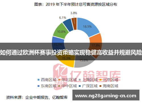 如何通过欧洲杯赛事投资策略实现稳健高收益并规避风险