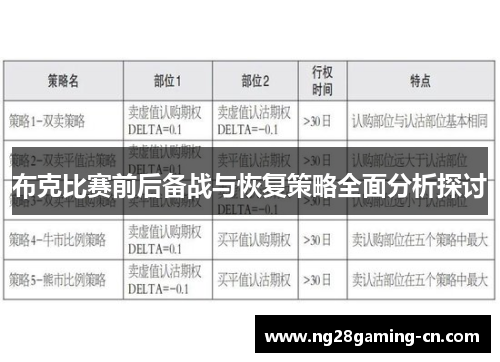 布克比赛前后备战与恢复策略全面分析探讨