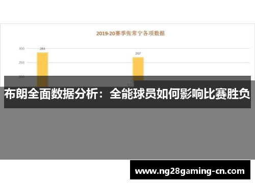 布朗全面数据分析：全能球员如何影响比赛胜负
