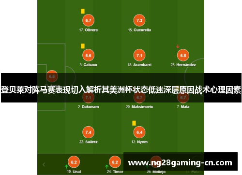 登贝莱对阵马赛表现切入解析其美洲杯状态低迷深层原因战术心理因素